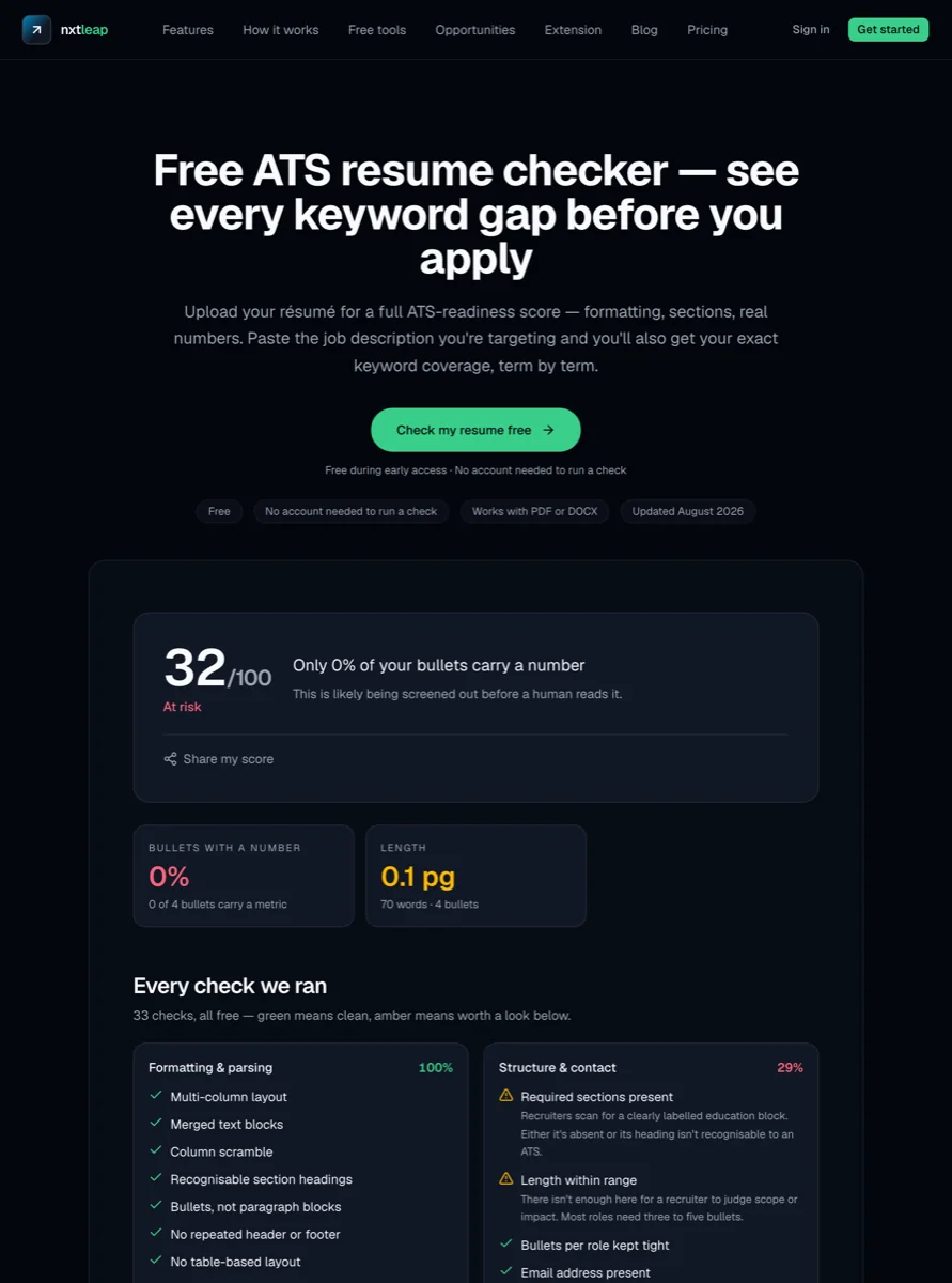 The nxtleap report checklist, grouped into five categories (Formatting & parsing, Structure & contact, and more), each check shown with a green tick for clean, an amber triangle with the reason for a flag, or a grey dash when it didn't apply to this upload.